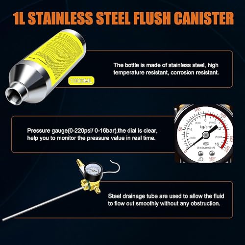 Miniatura 6 de Kit de descarga de CA, sistema de aire acondicionado automotriz, contenedor de limpieza de pistola de descarga para limpieza automática R134A R404A