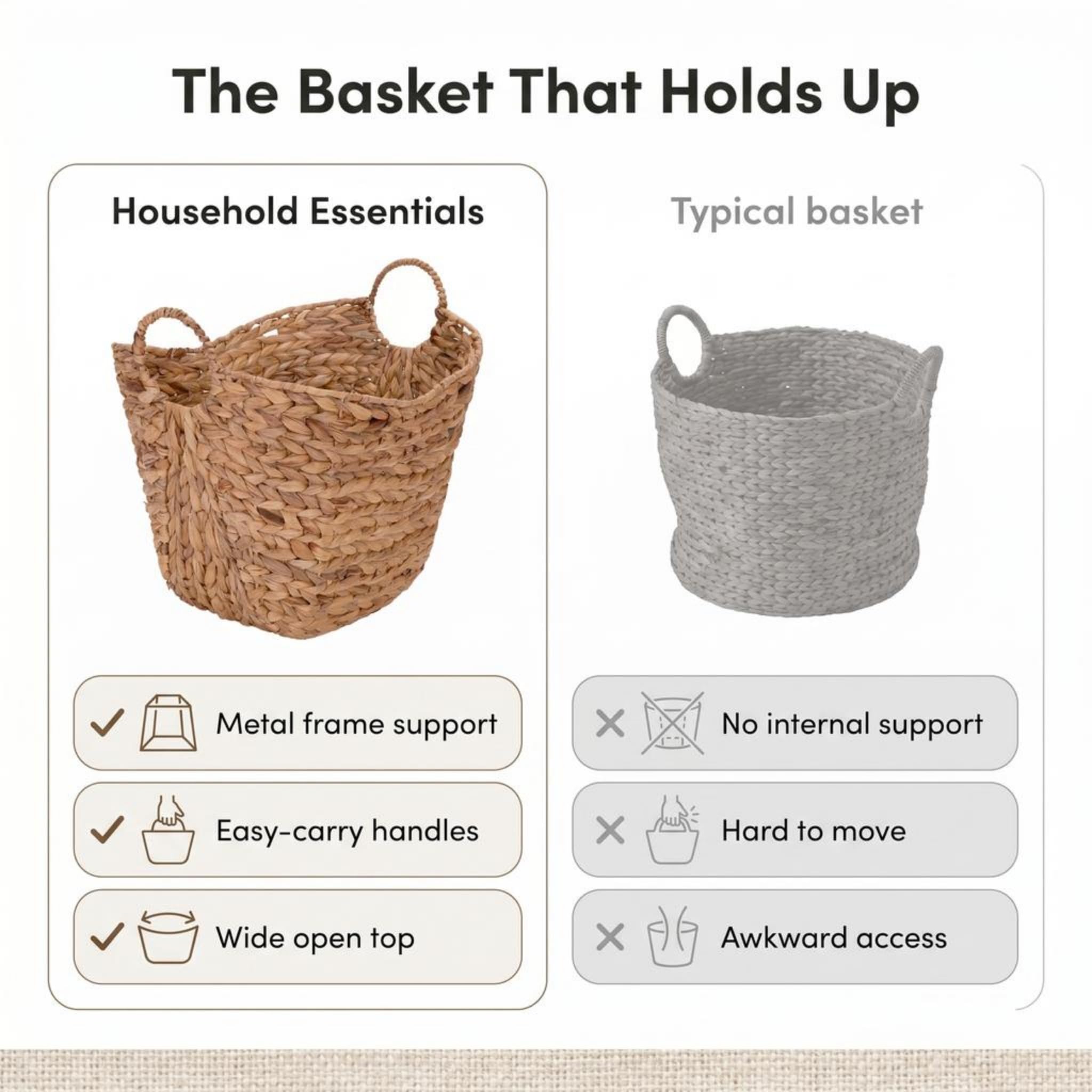 Ménage Essentials