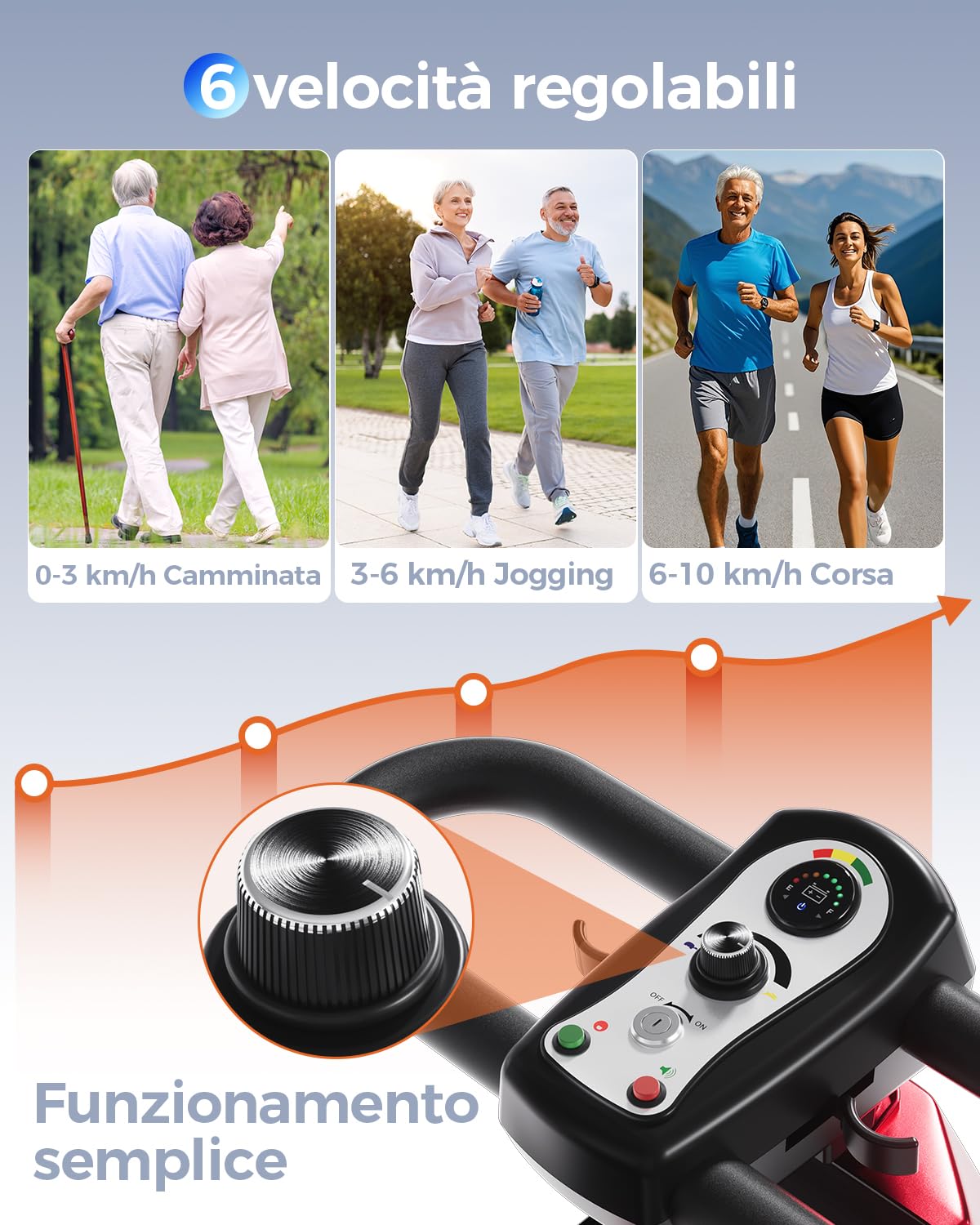 Scooter Elettrico 4 Ruote per Disabili e Anziani, Pieghevole Motorino Elettrico Adulti senza Patente, Sedile Ampio, Scooter per la Mobilità con Design Stabile e Prezzi Accessibili