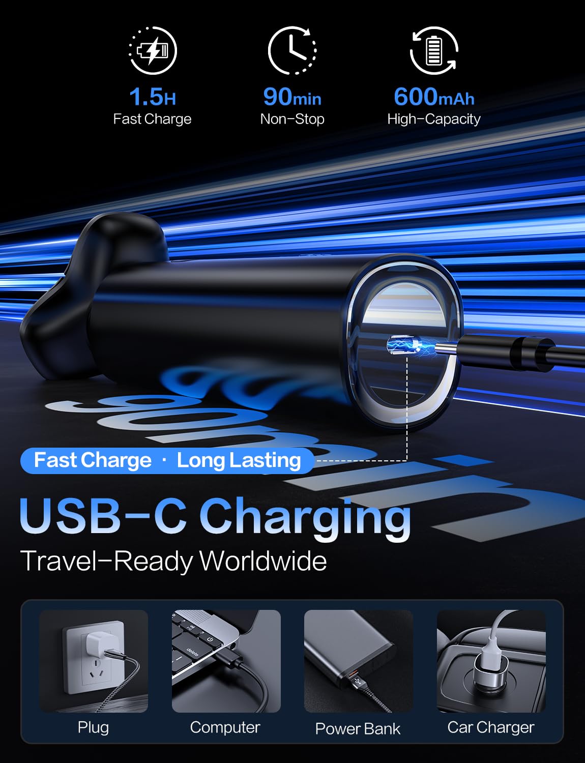 Rasoio elettrico per uomo, Rasoio elettrico da uomo, Sistema di rasatura rotante a 3 lame, interruttore touch, Ricarica rapida di tipo C, Display a LED, Blocco da viaggio, Tempo di esecuzione di oltre