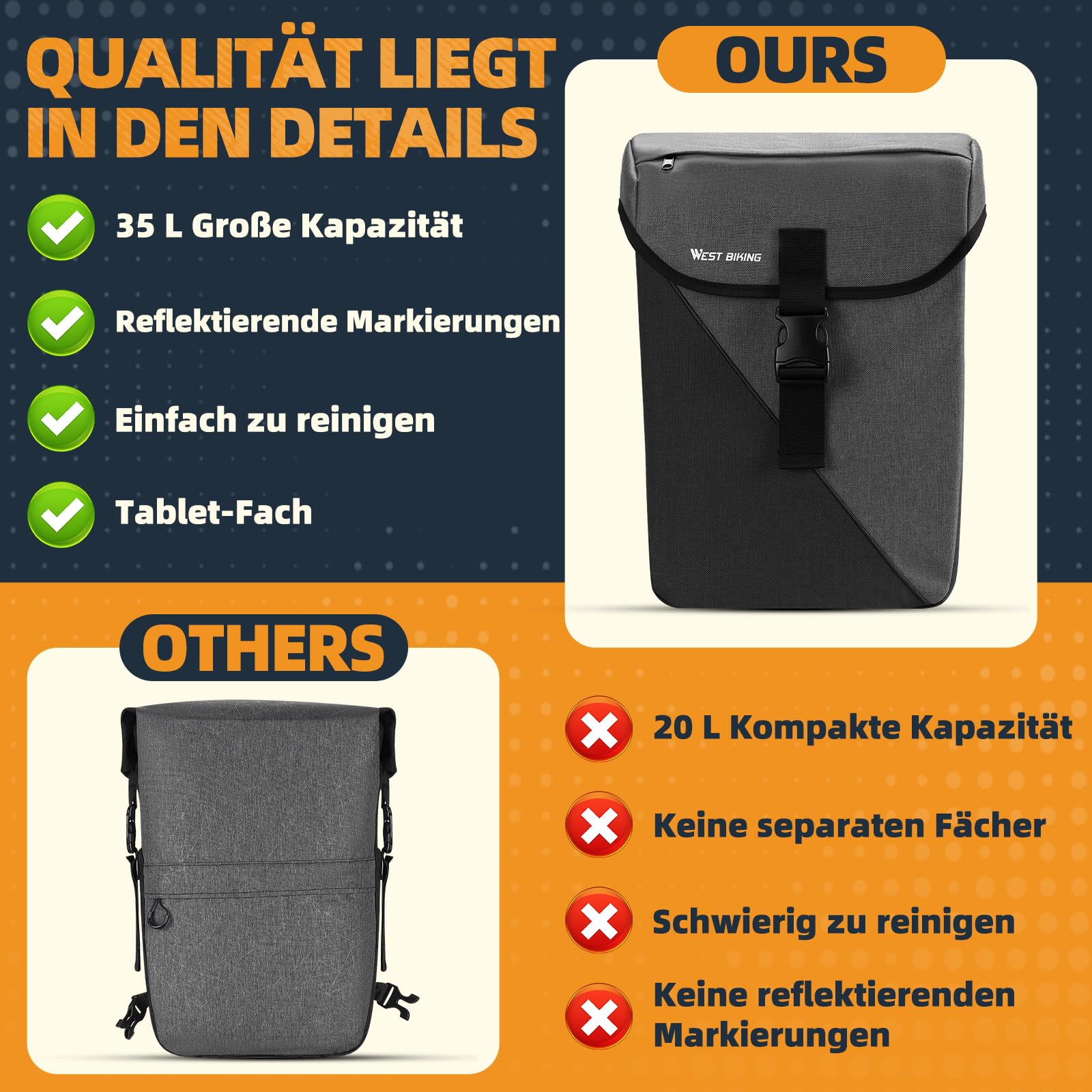 Sacoche de vélo, pour porte-bagages, grande capacité, réfléchissante, facile à nettoyer, avec compartiment pour ordinateur portable et poche zippée supplémentaire, pour vélo électrique, VTT et