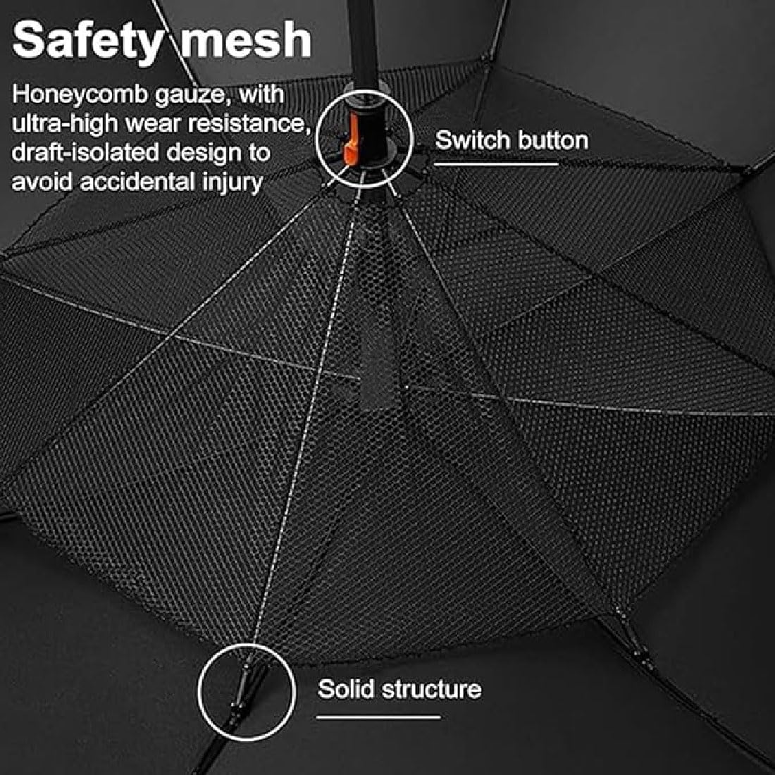 GUSHE 3-in-1 Misting Umbrella with Fan, UV-blockierender Regenschirm mit Ventilator, tragbarer Kühlschirm für Outdoor
