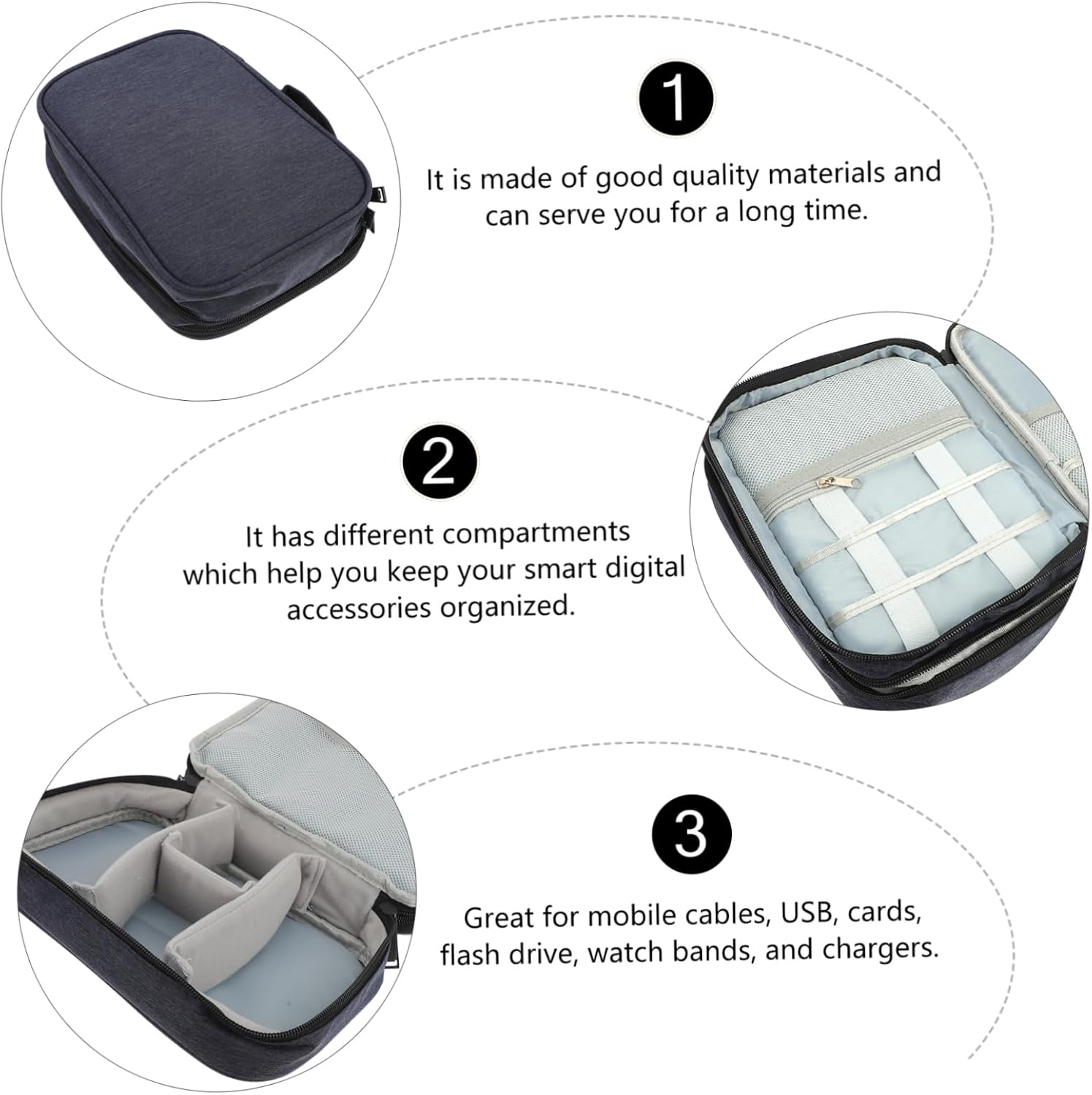 Homoyoyo Travel Digital Accessories Organizer Bag Double Storage Case for Watch Straps Chargers Cables and More Compact Design for Travel and Daily Use