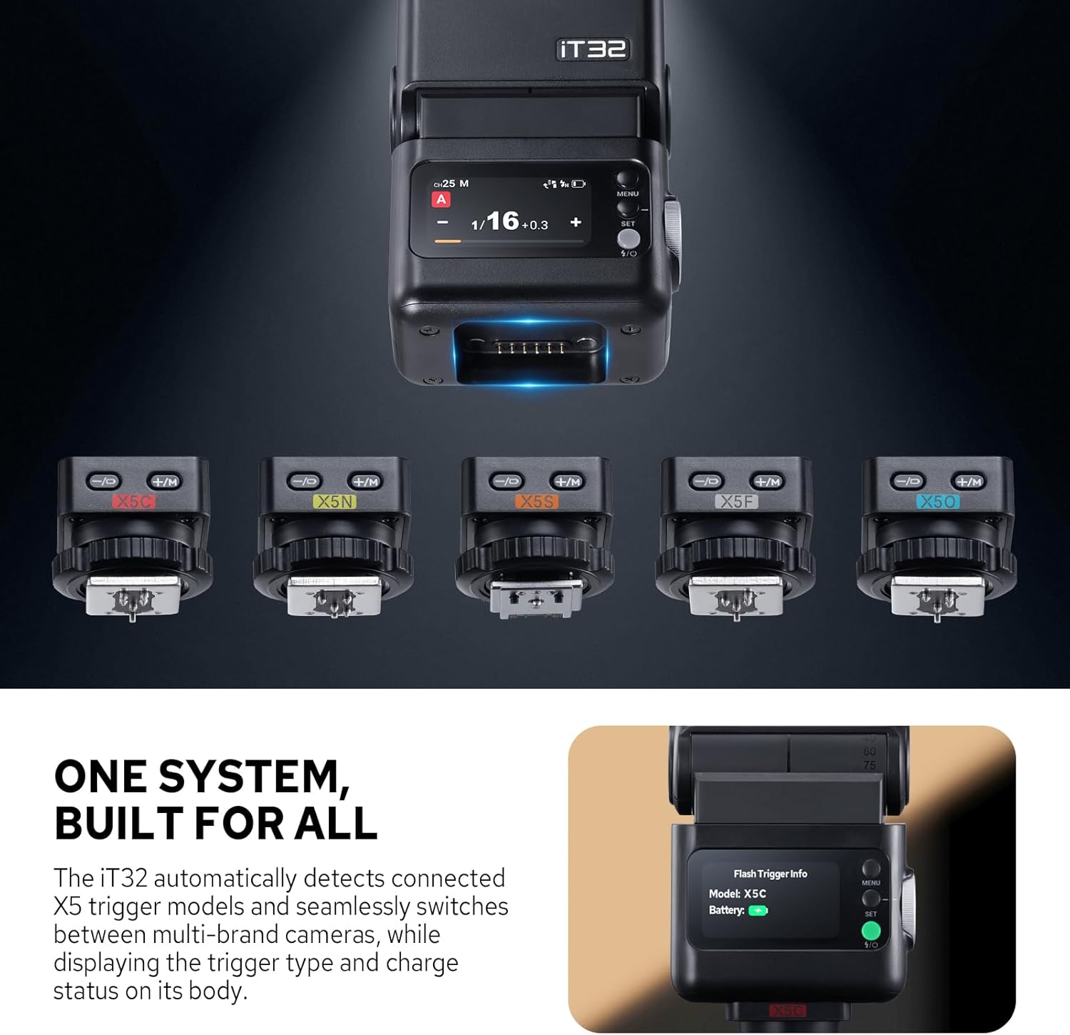 GODOX IT32 TTL Camera Flash with X5C Wireless Flash Trigger for Canon, 2.4G Wireless Flash HSS 1/8000s, Built-in Receiver& Lithium Battery, 510 Full Power Flashes, LED Modeling Light, Magnetic Hotshoe