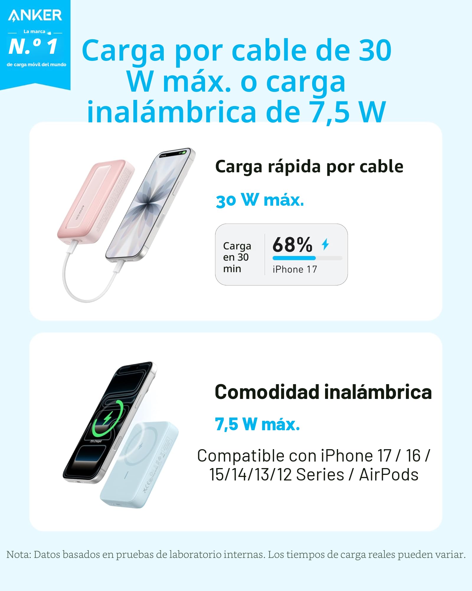 Anker Zolo Power Bank magsafe, Cargador portátil inalámbrico de 10 000 mAh con Carga rápida máxima de 30 W, batería Agradable al Tacto, para iPhone 17/16/15 Series, AirPods y más.