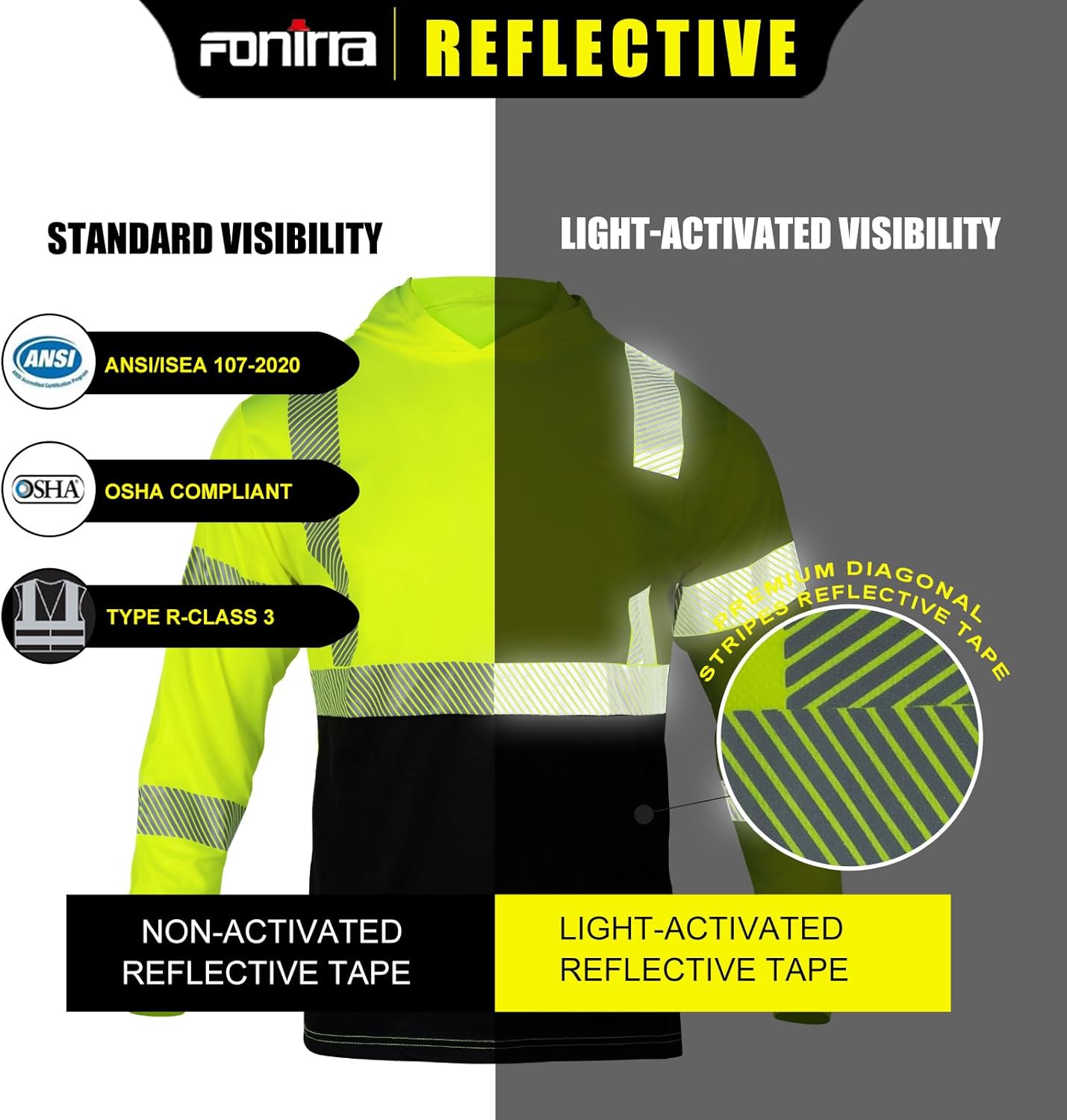 FONIRRA Safety Reflective High Visibility Long Sleeve T Shirts with Hood for Men Construction Work ANSI Class 3 - Image 6