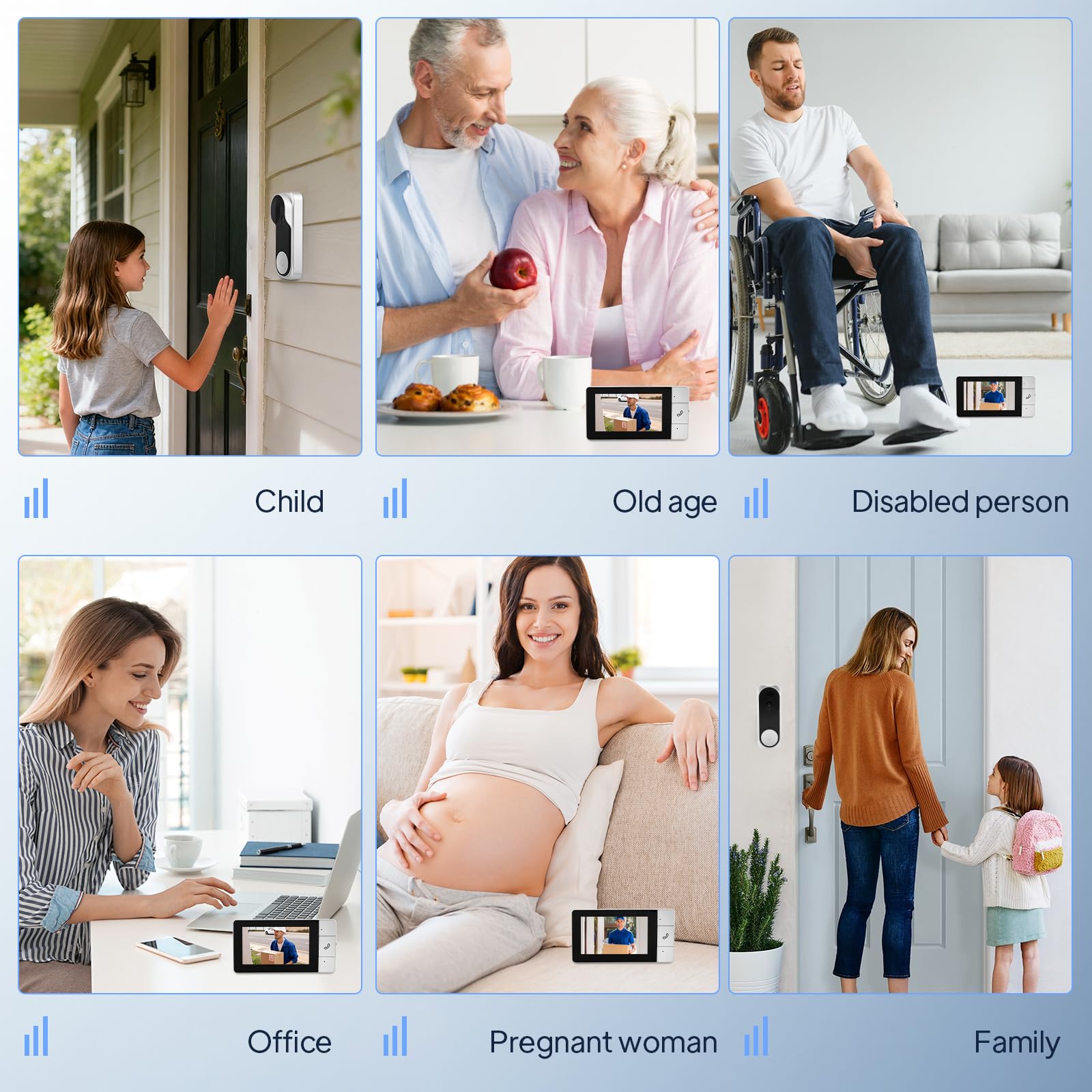 Sonnette sans Fil avec Caméra, Visiophone Vidéo Extérieur, sonnette vidéo étanche IP65 1080p avec Écran 4.3", angle de vision HD 360°, Audio bidirectionnel, vision nocturne, sans APP,sans WiFi