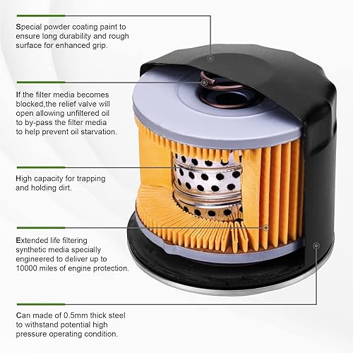 Miniatura 7 de AM125424 Limpiador de filtro de aceite para John Deere GY20577Tecumseh 36563Briggs & Stratton 492932 492932S 696854 795890 842921 695396 Cortacésped