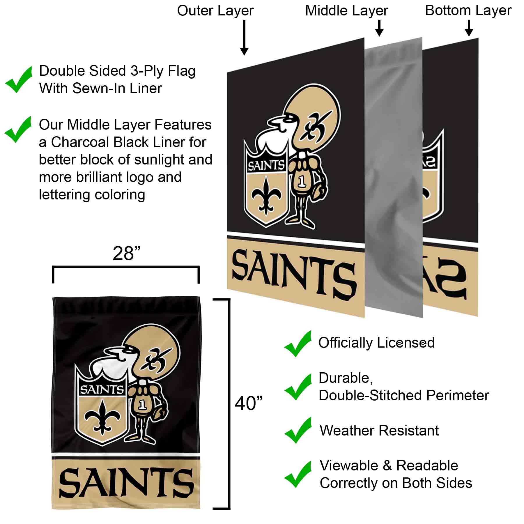 New Orleans Saints Sir Saint Decorative Yard Garden FlagKit Bandiera New Orleans Saints - Asta 6 Piedi E Staffa...Kit Bandiera New Orleans Saints - Asta E Staffa Per Tifosi