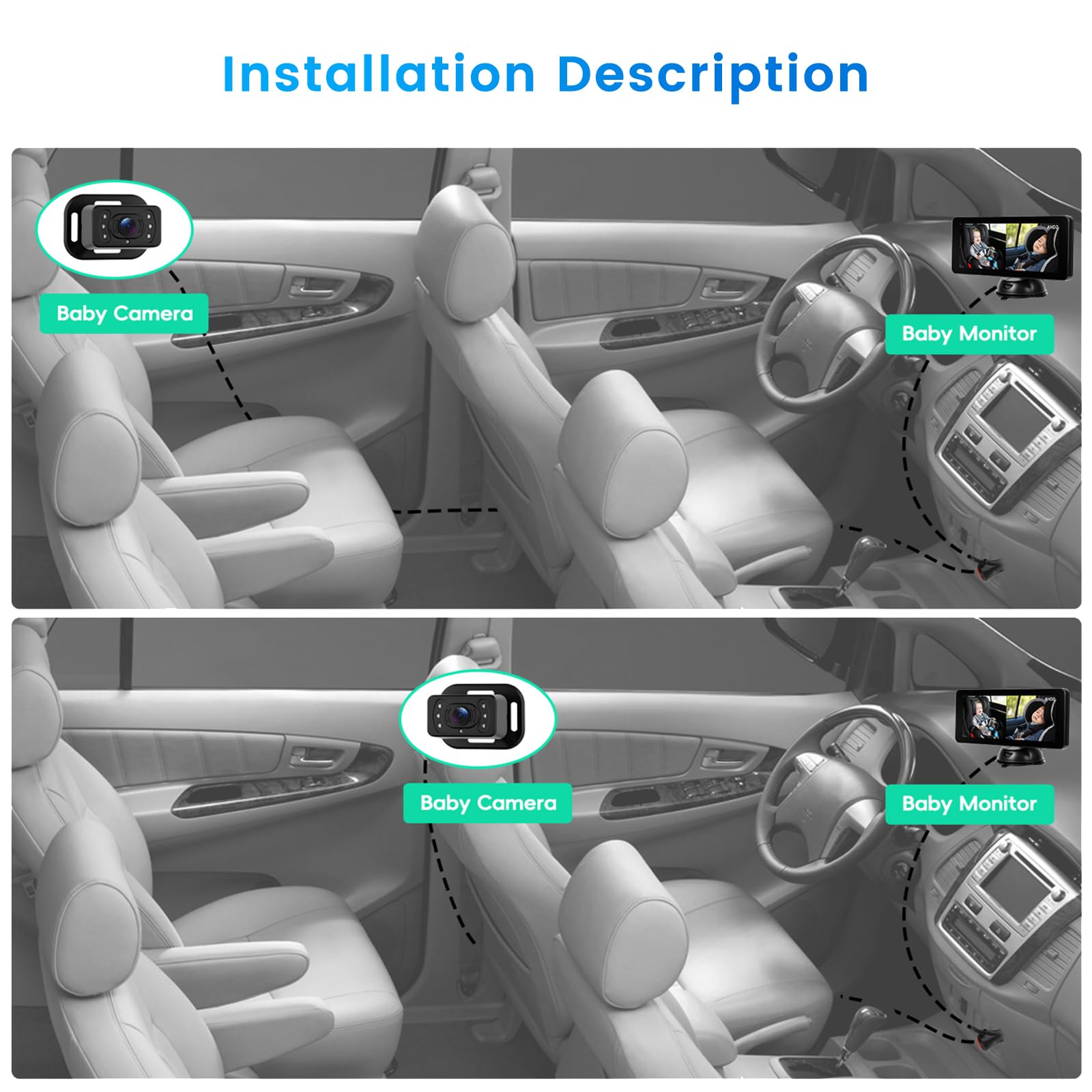 Inefala Telecamera per Auto per 2 Bambini, Schermo Diviso 6,86 Pollici Schermo IPS HD con Doppia Telecamera, Visione Notturna IR e Rotazione a 360°, Facile Installazione, Compatibile con Tutte Le Auto
