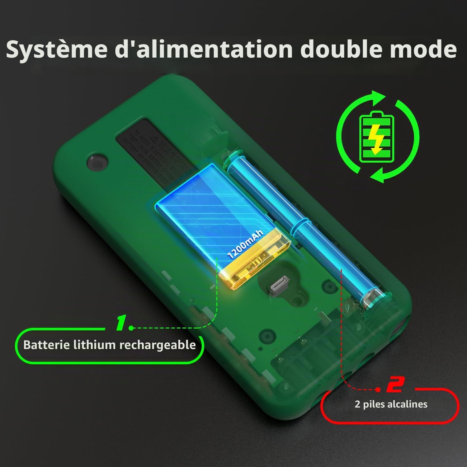 BSIDE Multimètre Numérique Intelligent 20000 Comptes TRMS, Multimètre Photovoltaïque 1500V 0.01mV 0.1μA, Testeur Électrique avec Filtre Passe-Bas, Double Alimentation, LCD Couleur et Thermomètre IR