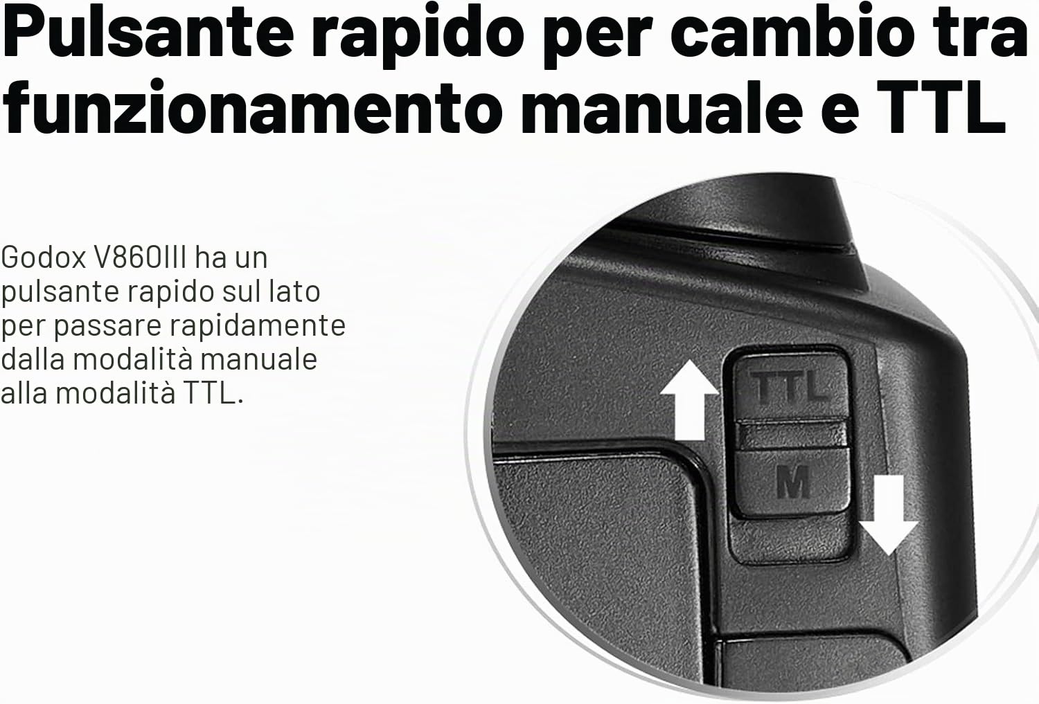 Godox V860III-C E-TTL Flash speedlite per fotocamera, 1/8000s, 2.4G, GN60 HSS, con batteria ricaricabile, 450 piena potenza, compatibile con Canon EOS Kamera (V860III-C)