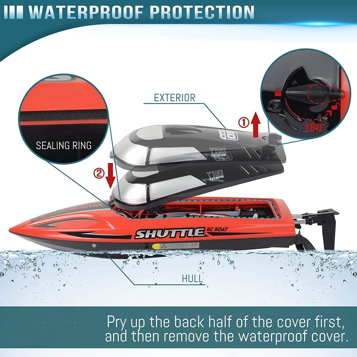 Daji Remote Control Boat, 25Kmh Speed Fast Rc Boats for Pool & Lake, 2 Rechargeable Batteries, Led Light, Remote Control Water Toys, Multicolor 3