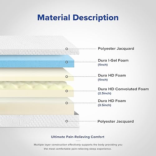 Miniatura 6 de Colchón de espuma viscoelástica Convolution de Sleeplace Olee Sleep ce 8pulgadas Memory Foam Blanco