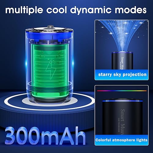 Miniatura 3 de Ambientador inteligente para automóvil, ambientador de coche de aceite esencial de 3 engranajes, encendidoapagado automático, seguro para uso