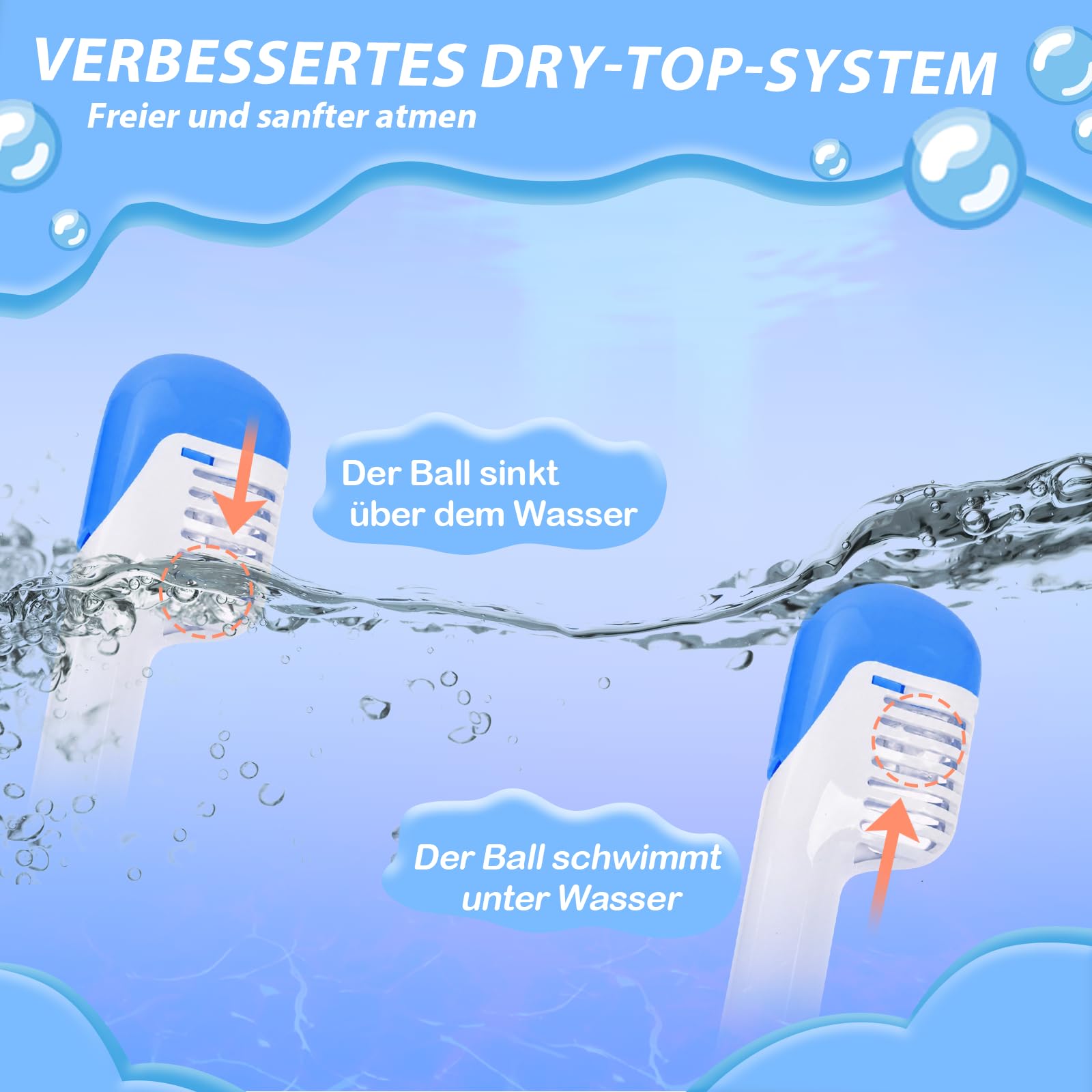Vitare Schnorchelmaske für Kinder, 180° Panorama Tauchmaske, wasserdichte und Auslaufsichere Taucherbrille mit Schnorchel, Vollgesichts Schwimmmaske - Einhorn XS