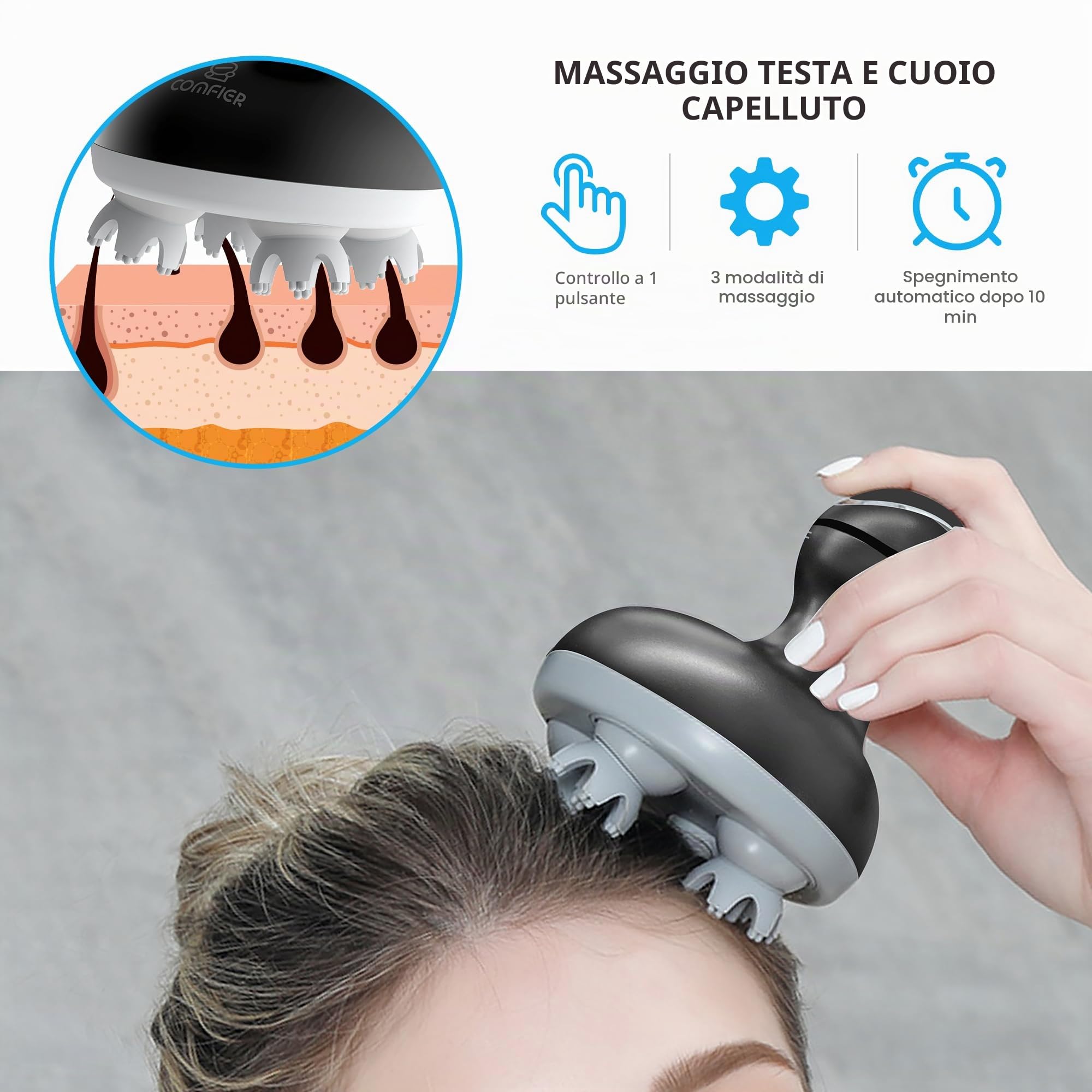 Comfier Massaggiatore Testa Ricaricabile - Massaggiatore Cuoio Capelluto Elettrico Impermeabile 4 Modalità 4 Testine 84 Nodi di Massaggio, regali per donne/mamme/mogli