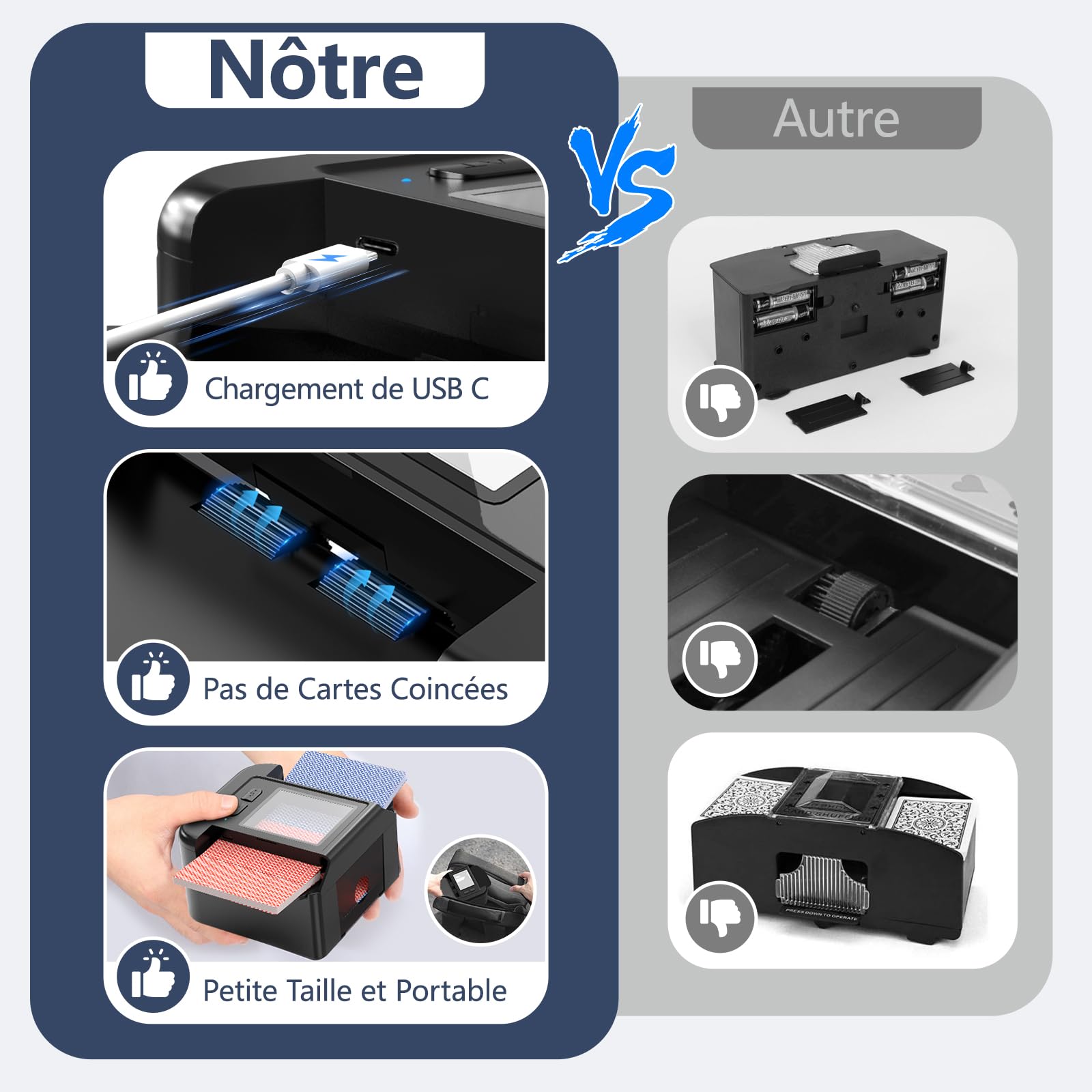 ShinePick Mélangeur de Cartes Automatique, Melangeur de Carte électronique Rechargeable USB, Automatique/Manuel 2 Modes, 1-2 Ponts, pour Jeu de Cartes/UNO/Poker/Texas Hold'em/Blackjack