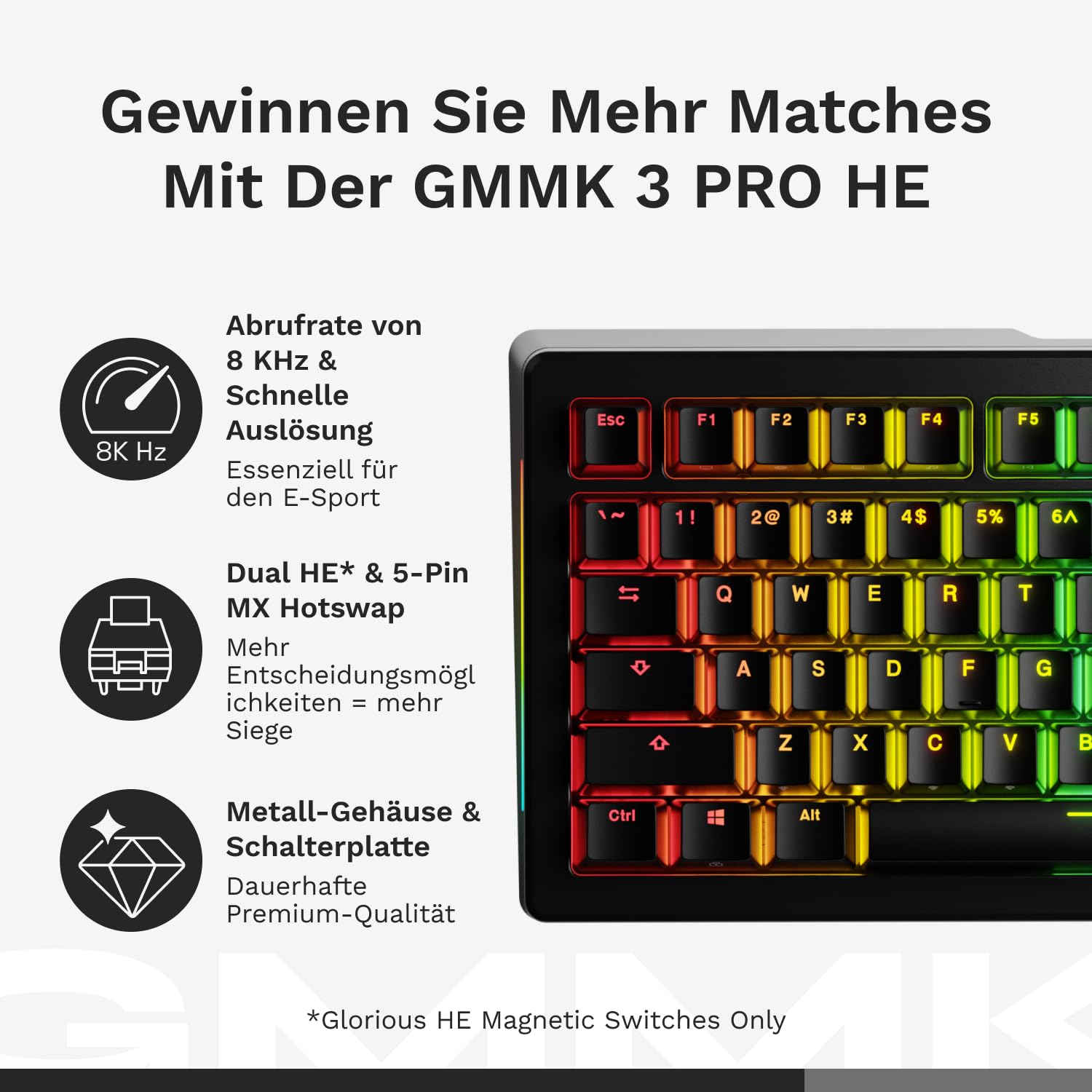 GLORIOUS GMMK 3 PRO HE 75% Anpassbare Tastatur w/Knob, ISO (Schwarz) | Rapid Trigger, Hall-Effekt, 8K-Abrufrate, Modulares Aluminiumgehäuse, Dichtungssystem, Hot-Swap für MX- & HE-Schalter, Gamer