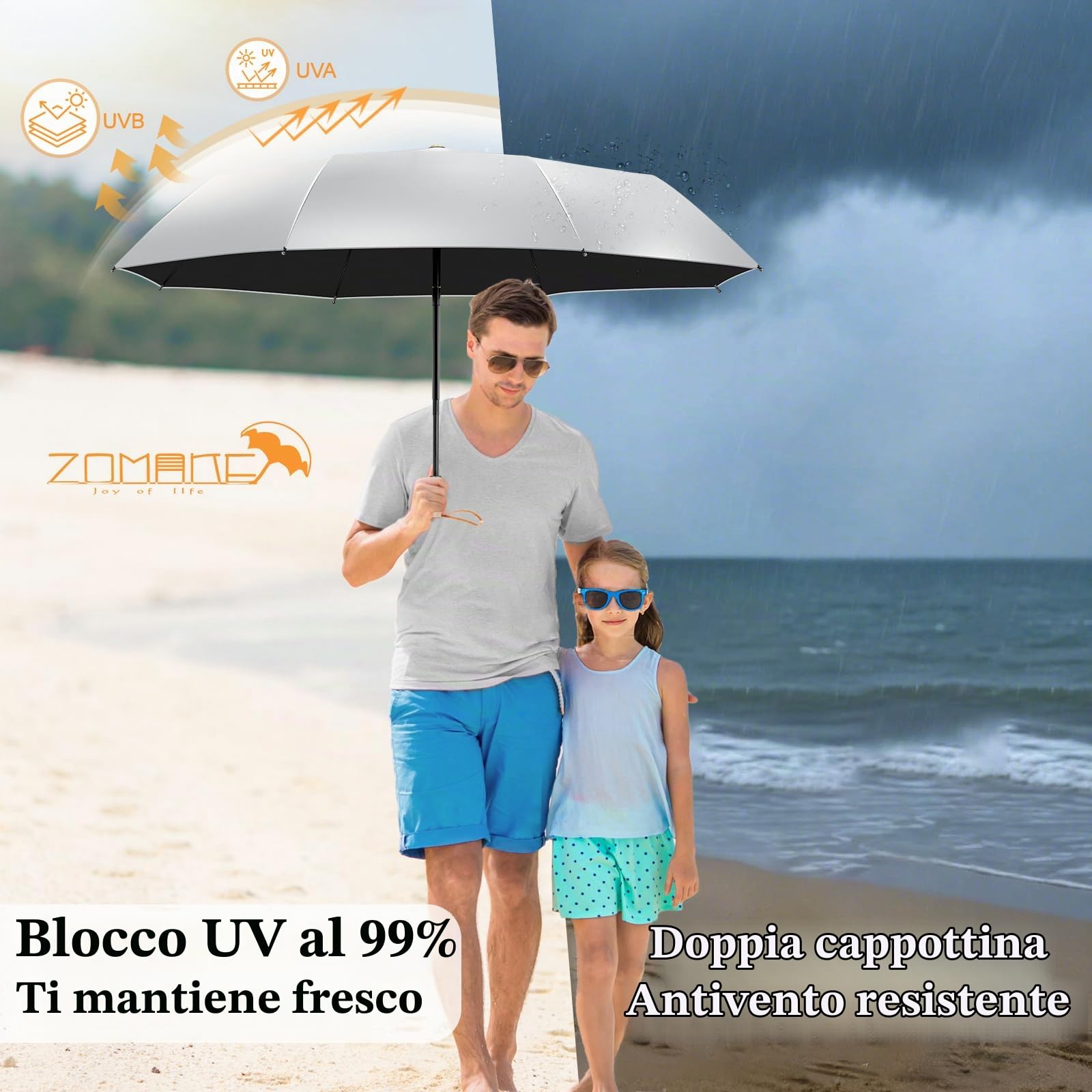 ZOMAKE Ombrello Parasole Anti Uv,Ombrelli Pioggia Pieghevole Antivento Automatica,Umbrello Compatto Da Sole Con Manico In Legno Per Uomo Donna