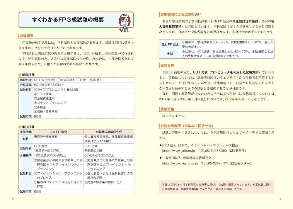 FP問題集　3冊とエイミーワンピース みんなが欲しかった! FPの問題集 3級 2024-2025年 [FP技能士 CBT