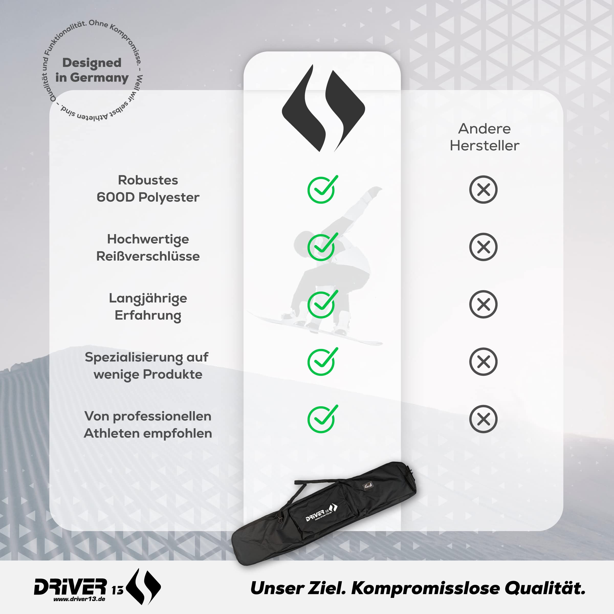 Driver13 Snowboardtasche Snowboardbag 178 cm, Boardbag für Transport und Aufbewahrung, Reißverschluss, schwarz