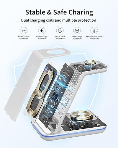 Miniatura 3 de Estación de carga inalámbrica para dispositivo Samsung soporte de cargador de teléfono JoyGeek 3 en 1 para Galaxy Watch7 Pro76543Active21