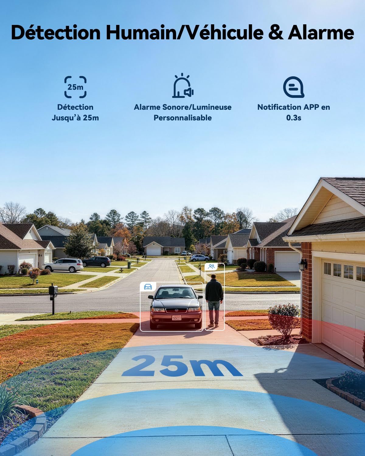 Imou 3K Caméra Surveillance WiFi Exterieure sans Fil Solaire, 2.4/5GHz WiFi