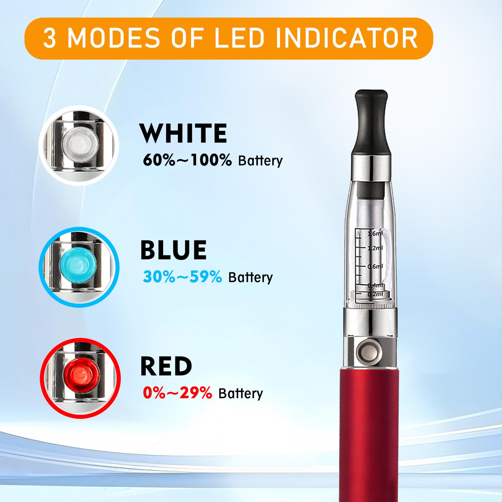 ebay e cigarettes LIQUID JUICE VAPE 0/3/6/11/18mg VG50/PG50 RAINBOW VAPE 10ml 30 FLAVOUR PREMIUM Discoball Electronic Cigarette eGo CE4