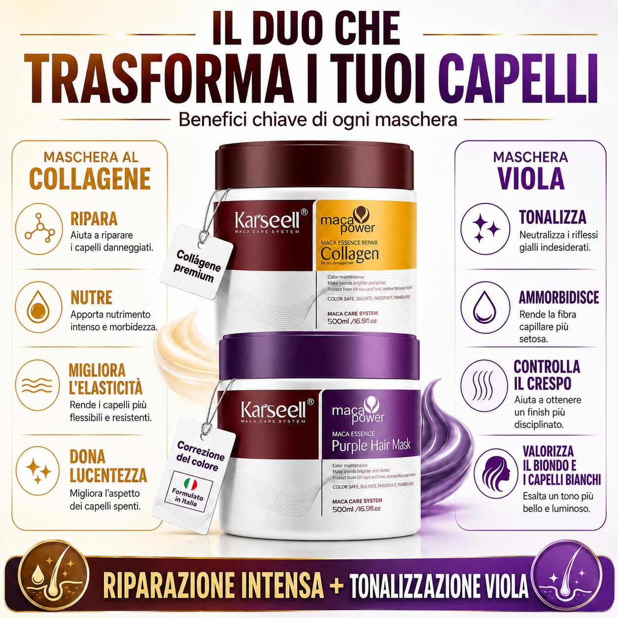 Karseell MACA CARE SYSTEM Set Maschera Capillare Collagene Idratante Nutriente + Maschera Viola Antigiallo Tonalizzante Capelli Secchi Danneggiati Biondi Grigi Bianchi Tinti Senza Solfati 2 x 500ml
