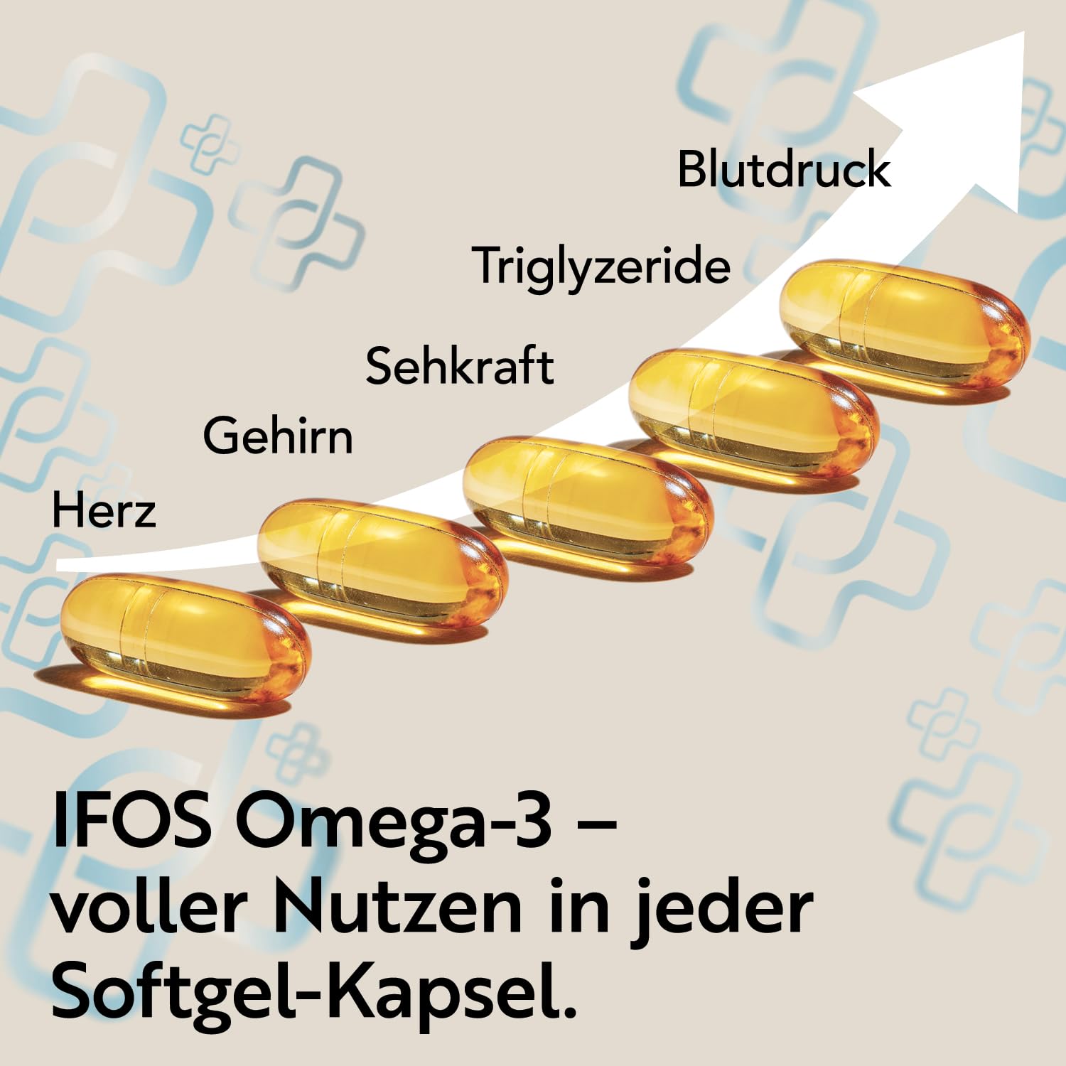 Omega 3 IFOS 5 Sterne Zertifiziert PiùLife mit Vitamin D3 & E – 480 Softgel | Fischöl EPA DHA 800 mg & 400 mg pro Tagesdosis, Omega 3 Kapseln hochdosiert für Herz, Gehirn, Augen, Knochen