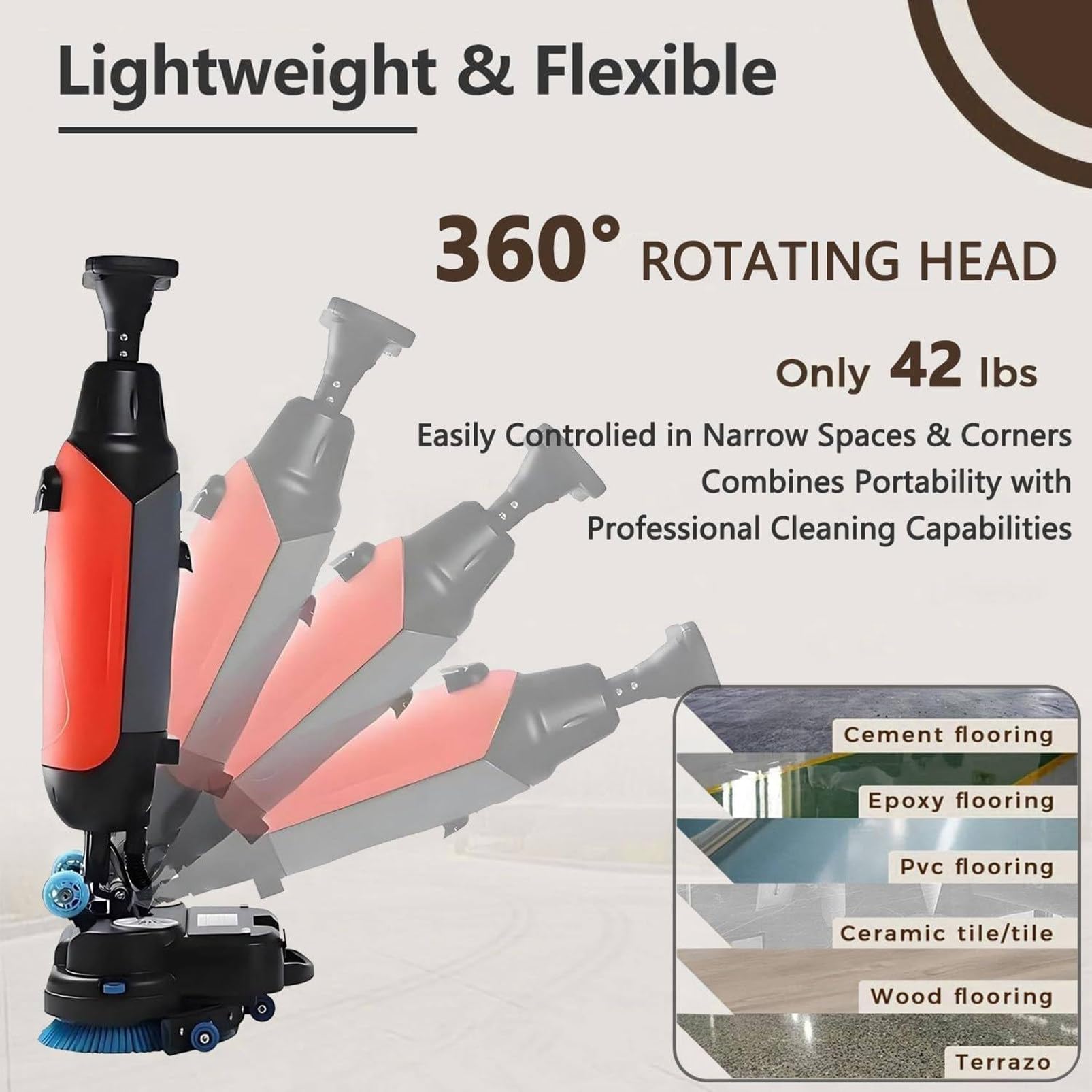 Commercial Floor Scrubber Machine, Heavy Duty Floor Cleaner Polisher with 2 Brushes & Tanks, Professional Floor Cleaning Machine, 350 RPM, 90-120 Min Battery, Coverage Area 1000 m²/h