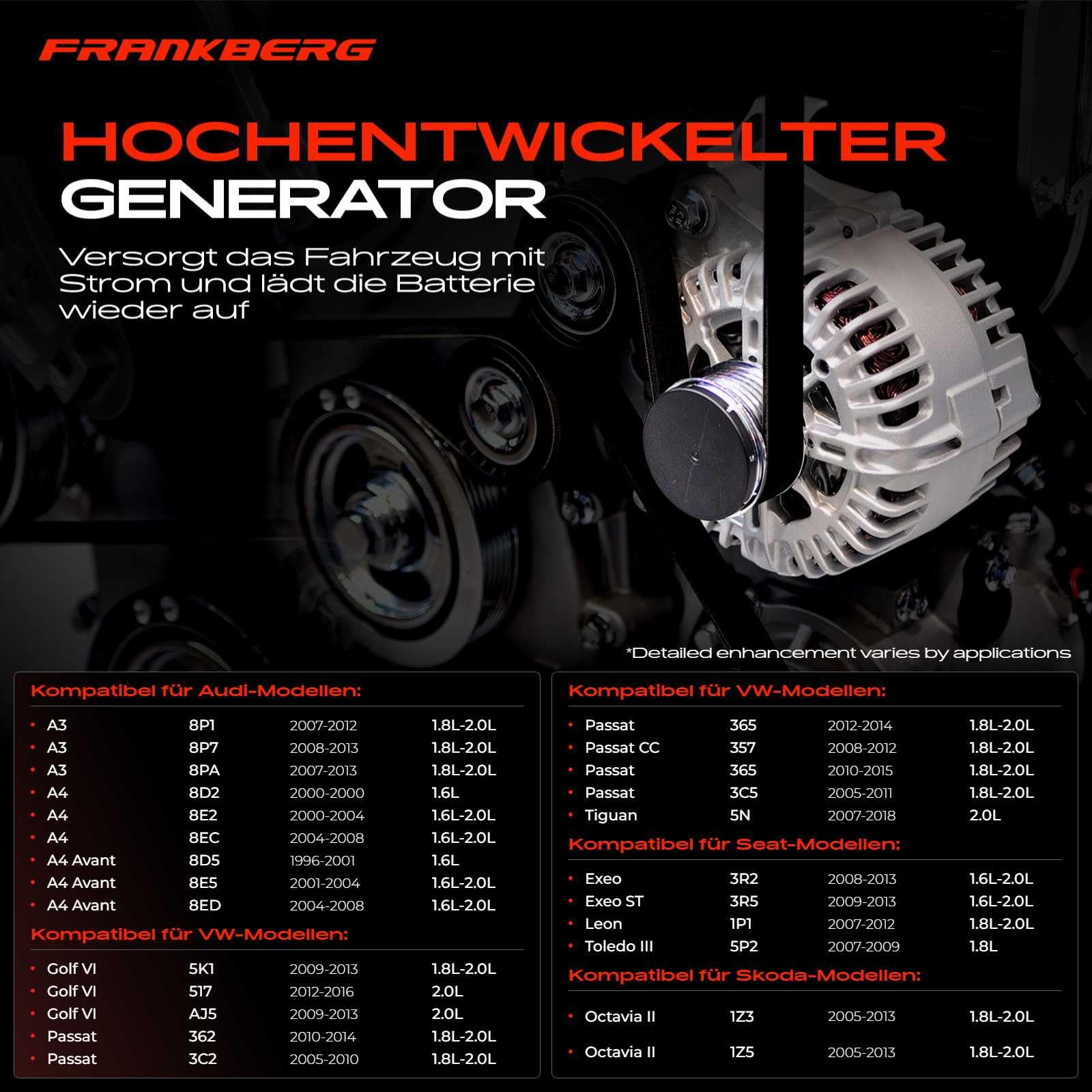 Frankberg 1x Lichtmaschine Kompatibel mit A3 8P1 1.8L-2.0L 2007-2012 A4 8E2 B6 1.6L-2.0L 2000-2004 A4 Avant 8D5 B5 1.6L 1996-2001 A4 Cabriolet 8H7 1.8L 2002-2005 Replace# TG15C017
