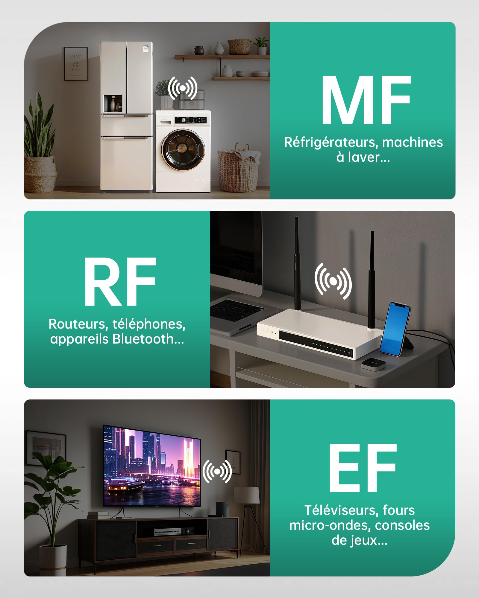 ERICKHILL EMF Détecteur 3-en-1, Testeur de Champ Électromagnétique Portable–RF/EF/MF&WiFi, avec Alarme 3 Couleurs, Batterie Rechargeable, pour Maison, Bureau et Chasse Fantôme