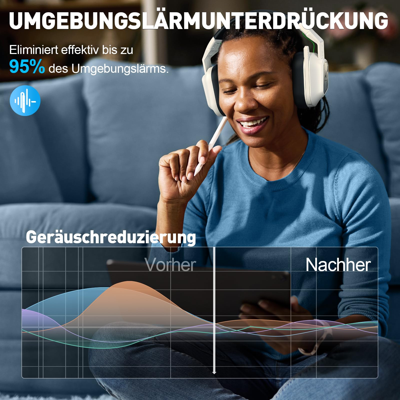 PH4 Gaming Headset Wireless 100H Akku & Spielen beim Laden, 2.4GHz+BT(≤20ms), Surround Sound Headphone Mit Mikrofon für FIFA/Streaming/CS:GO, Kompatibel für PS5/PS4, Weiß Schwarz
