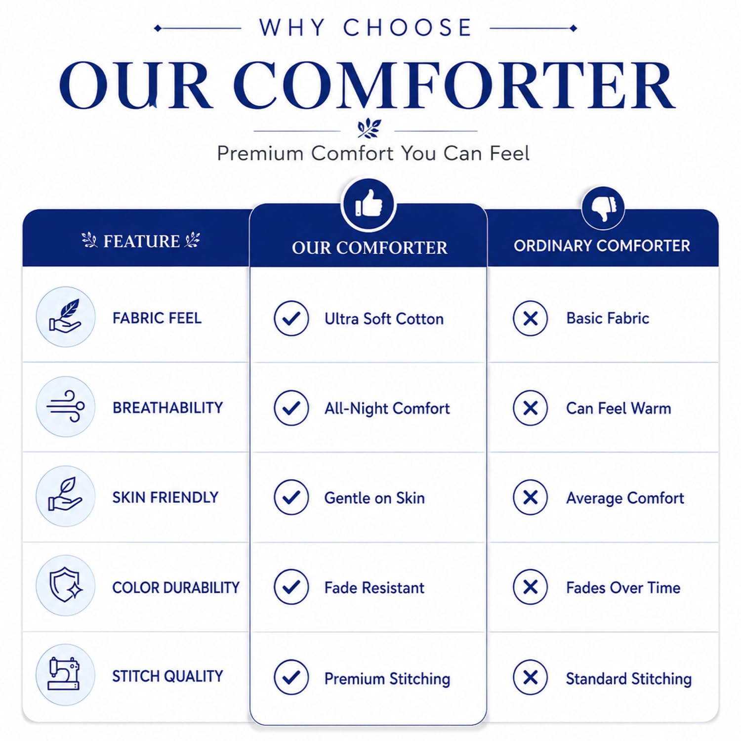 Jaipuri Cotton Comforter - Double Bed | Premium & Soft -6