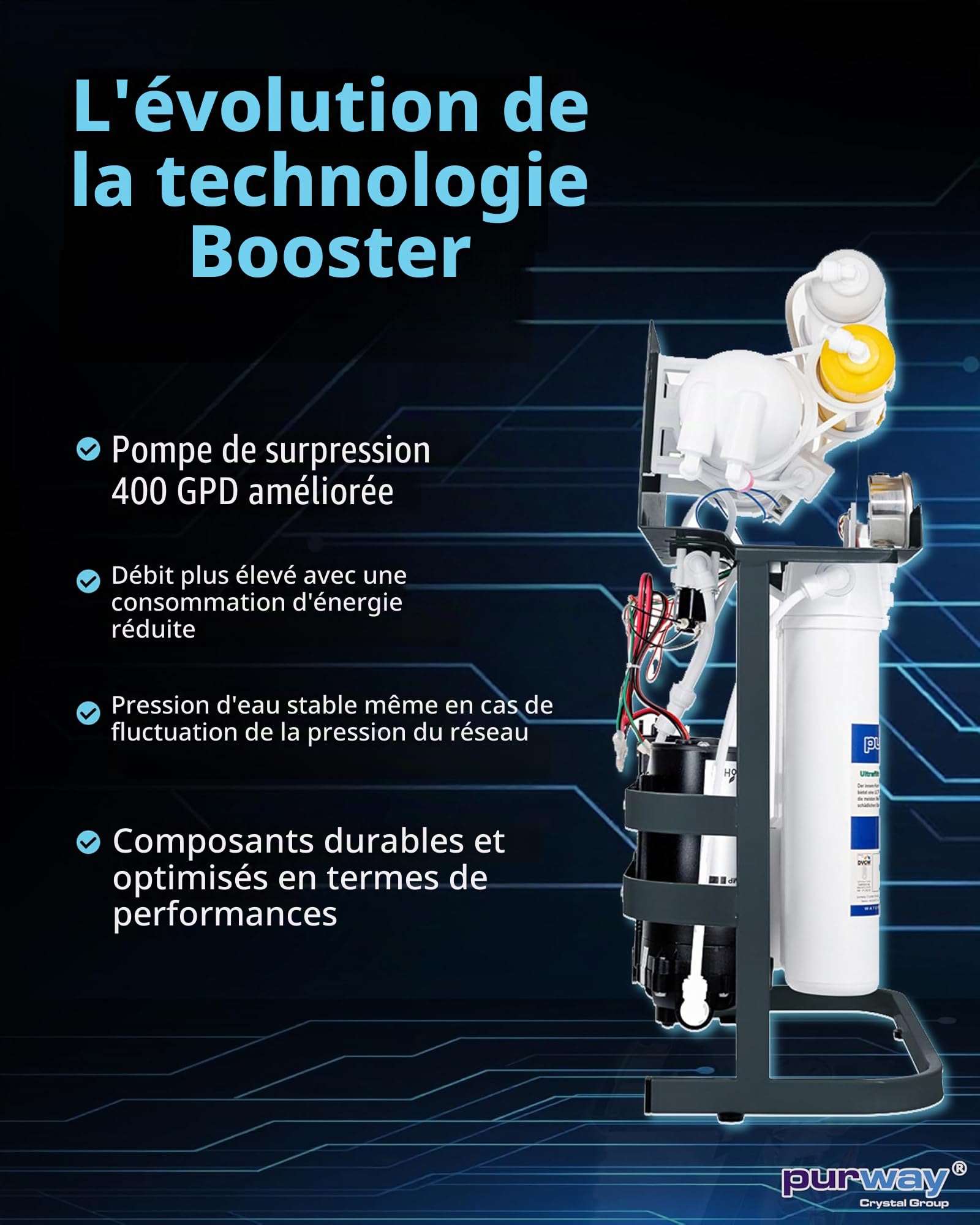 Osmose inverse sans réservoir - Avec 7 étapes - 400 GPD