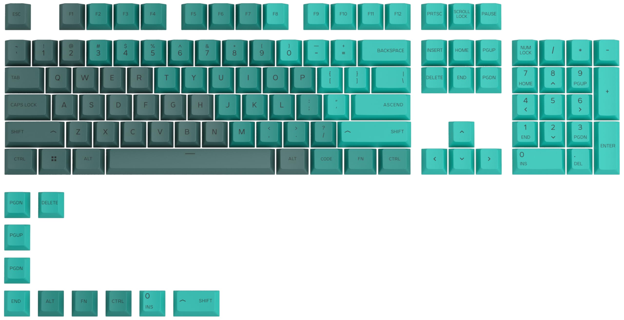 GLORIOUS Gaming 115x GPBT Keycaps - Cherry Profile, Super Durable PBT Plastic, Eye Catching Aesthetics, Superior Sound, Original Typeface, Rain Forest - American QWERTY Layout