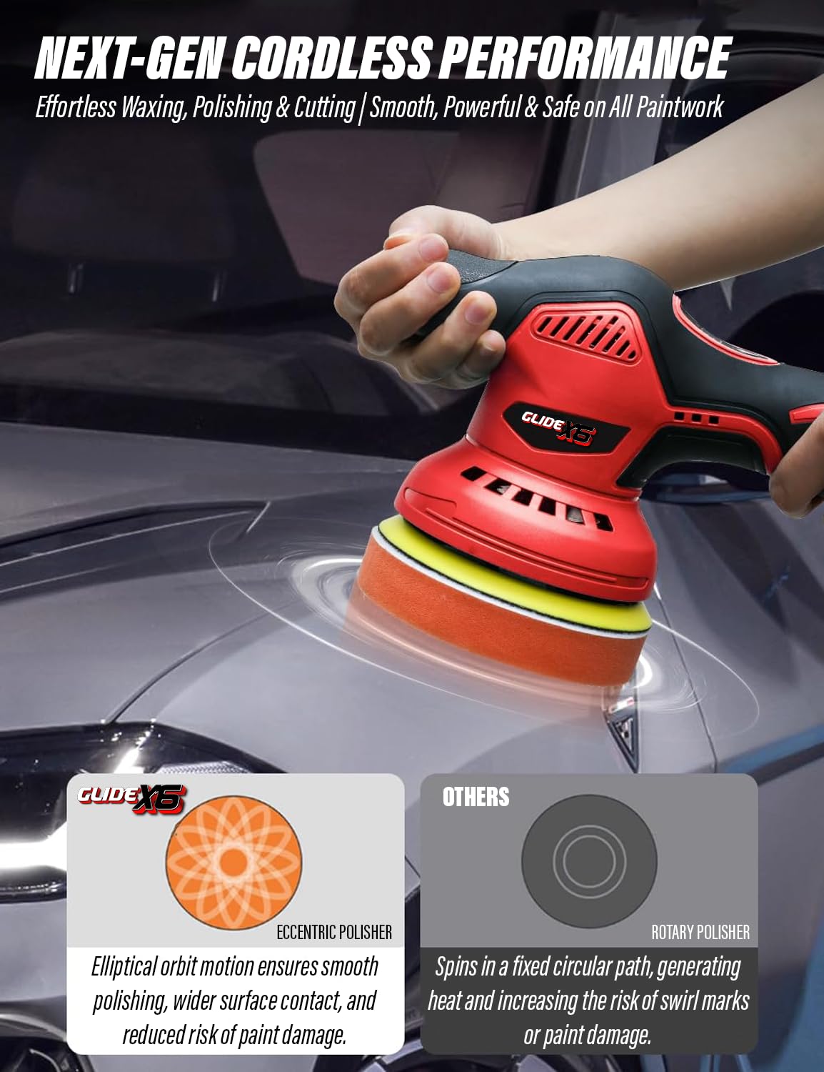 Xtremeauto Glide X6 Cordless Dual Action Car Polisher Kit – 21V Brushless Buffer & Waxing Machine with 2 Batteries, Variable Speed Orbital Polishing Tool for Car Detailing, Scratch Removal & Finishing - 4