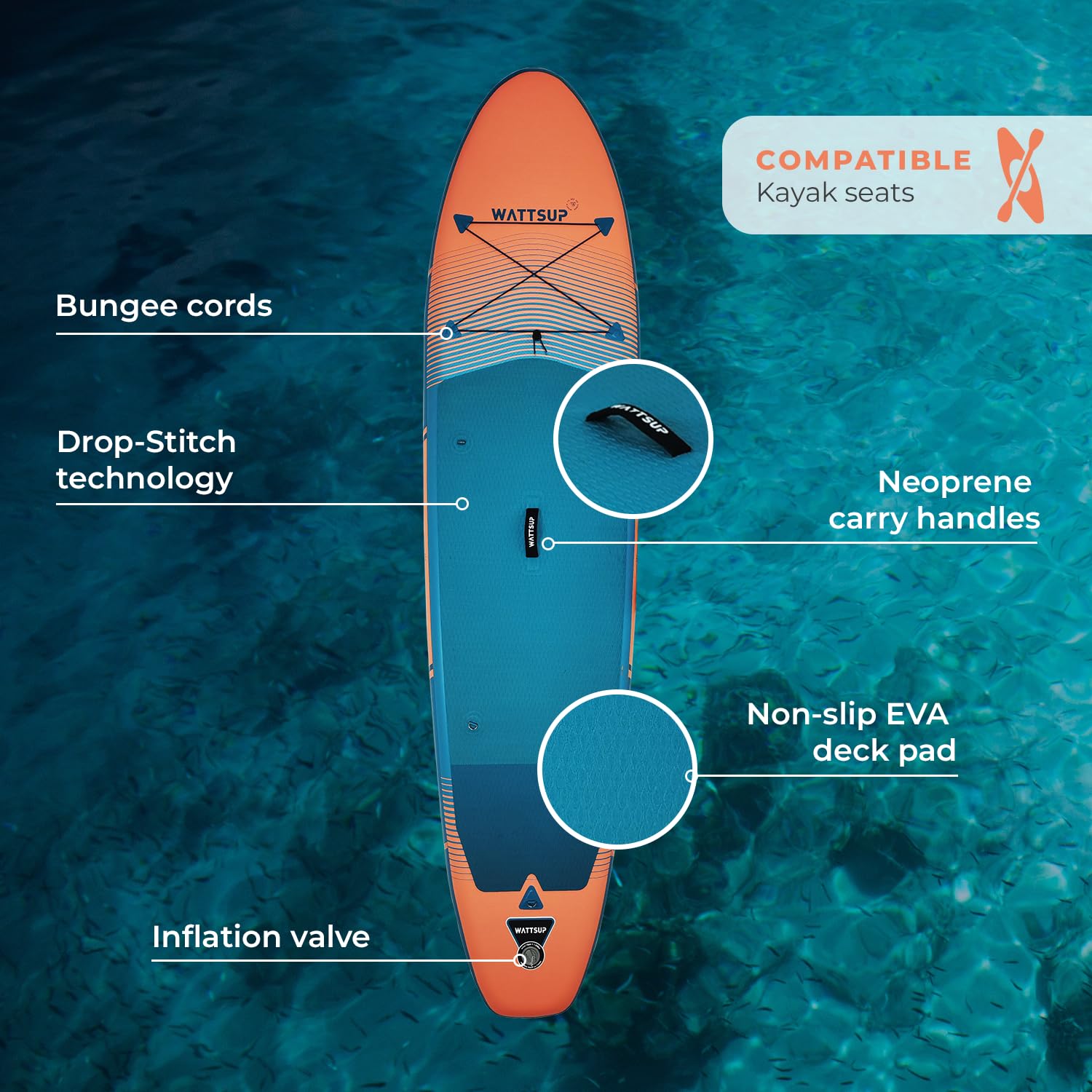 Wattsup - SUP Stand Up Paddle gonfiabile - Gamma First - Dropstitch - Pacchetto completo: Pagaia, Leash, Pompa, Borsa da trasporto