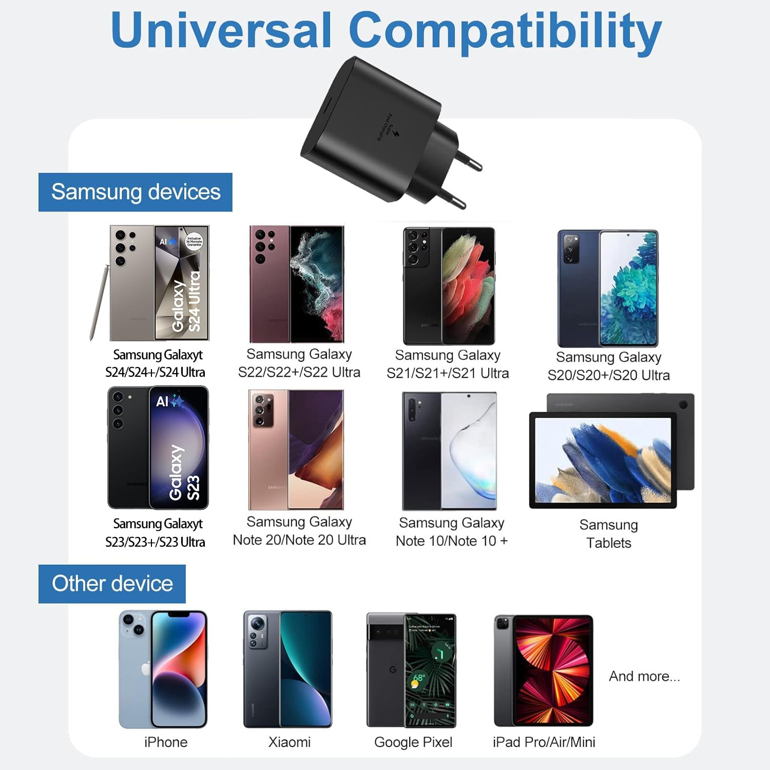 Schnellladegerät 45 w USB C Ladegerät kompatibe mit Samsung Galaxy S24 S24+ S24 Ultra S23 S23+ S23 Ultra 5G S20 Ultra, S21 Ultra S22+ S22 Ultra 5G Galaxy Tab S7 S7+ S8 S8+ (Einzelladegerät)