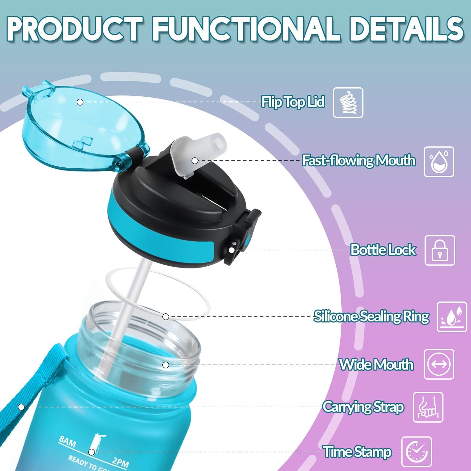 HoneyHolly 1 Litre Water Bottle, Reutilizables Water Bottles with Straw, Libre de BPA & Leak Proof, Motivational Water Bottle, Gym Bottle for School, Gym, Office, Sports