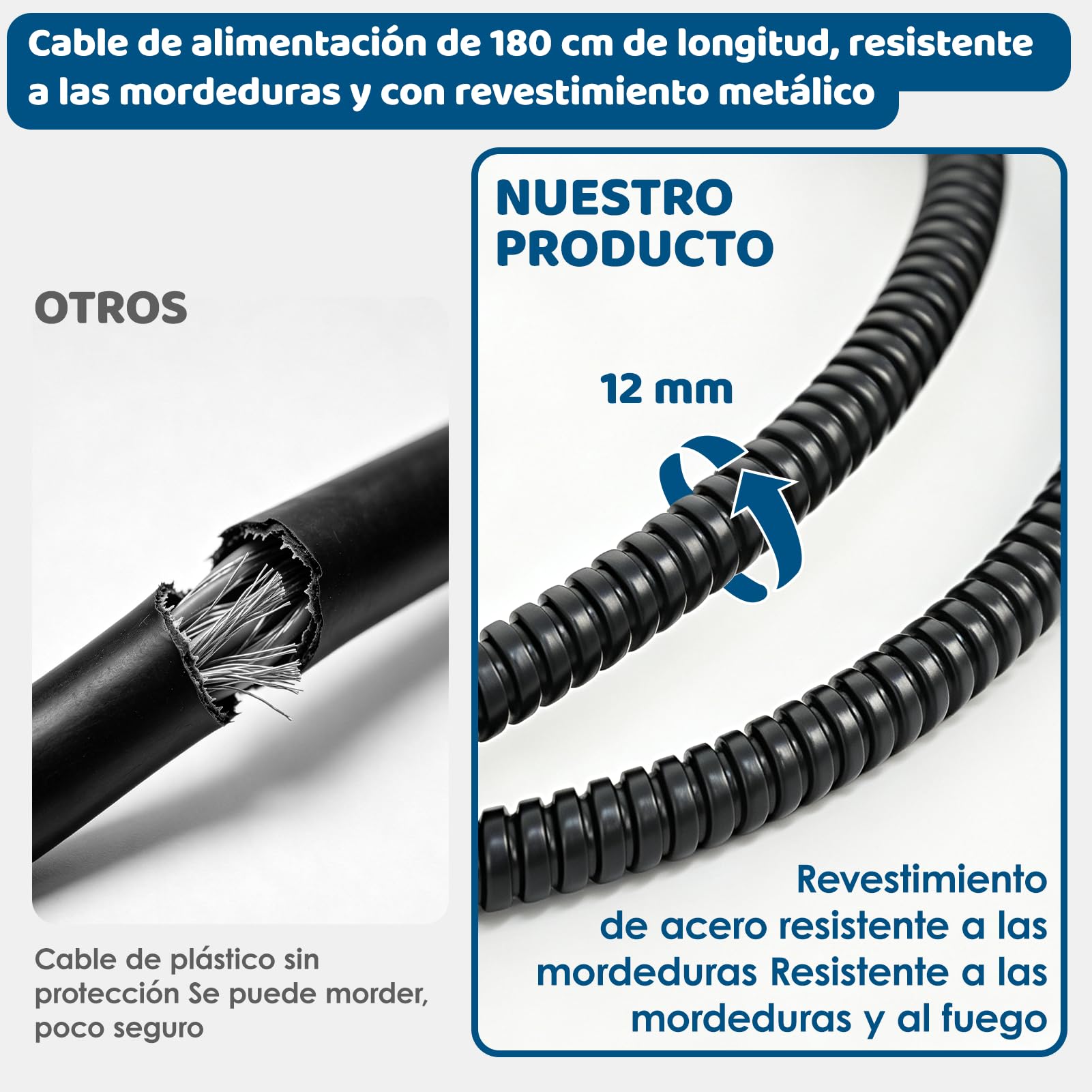Wdmiya Alfombrilla térmica para Perros, Manta Eléctrica Regulable Mascotas