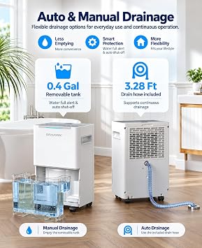 21 Pint Dehumidifier for Basement, Home & Bedroom, 1,500 Sq. Ft.