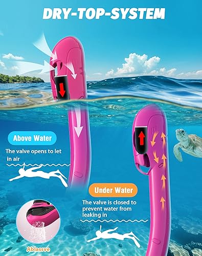 Miniatura 5 de Greatever Juego de esnórquel Pano de 3 ventanas para adultos, vista panorámica amplia, máscara de buceo antivaho, antifugas, gafas de esnórquel