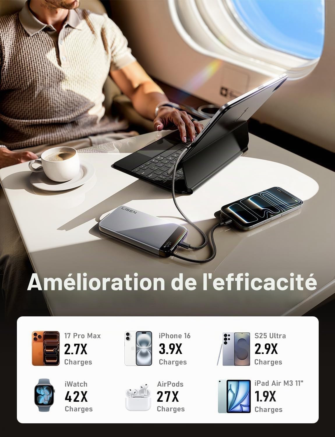 LISEN Batterie Externe CCC, Power Bank 20 000 mAh, Batterie Externe CCC Chine avec Câble Intégré, 35 W, Compatible avec iPhone 17/16, Xiaomi 17 Pro Max, Galaxy S25, Gadgets Essentiels de Voyage