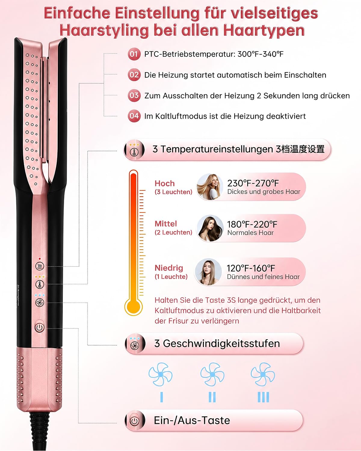 Glätteisen Föhn 2in1, Nass-Trocken Air Haarglätter, Anti-Frizz Ionen-Tech | Föhnen Glätten Gleichzeitig, Keine Hitzeschäden, Locken und Glätten, 110.000 U/min Air Straight Hair Straightener, Max 170°C
