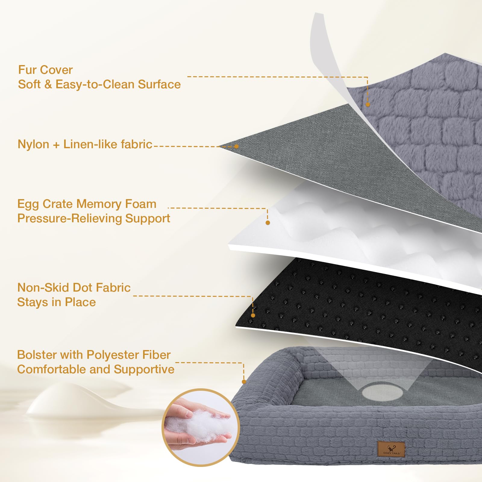 Plush Orthopedic Dog Bed for Medium Large Dogs, Memory Foam Bolster Sofa Bed with Removable Washable Cover, Waterproof Lining & Non-Slip Bottom (Grey-S) - image 2