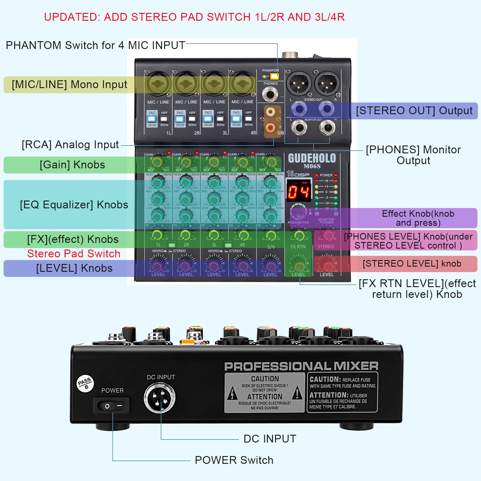 6-Channel Professional DJ Audio Mixer, DJ Controller Sound Mixer DSP 16 Preset Effects, Ideal for Home Party