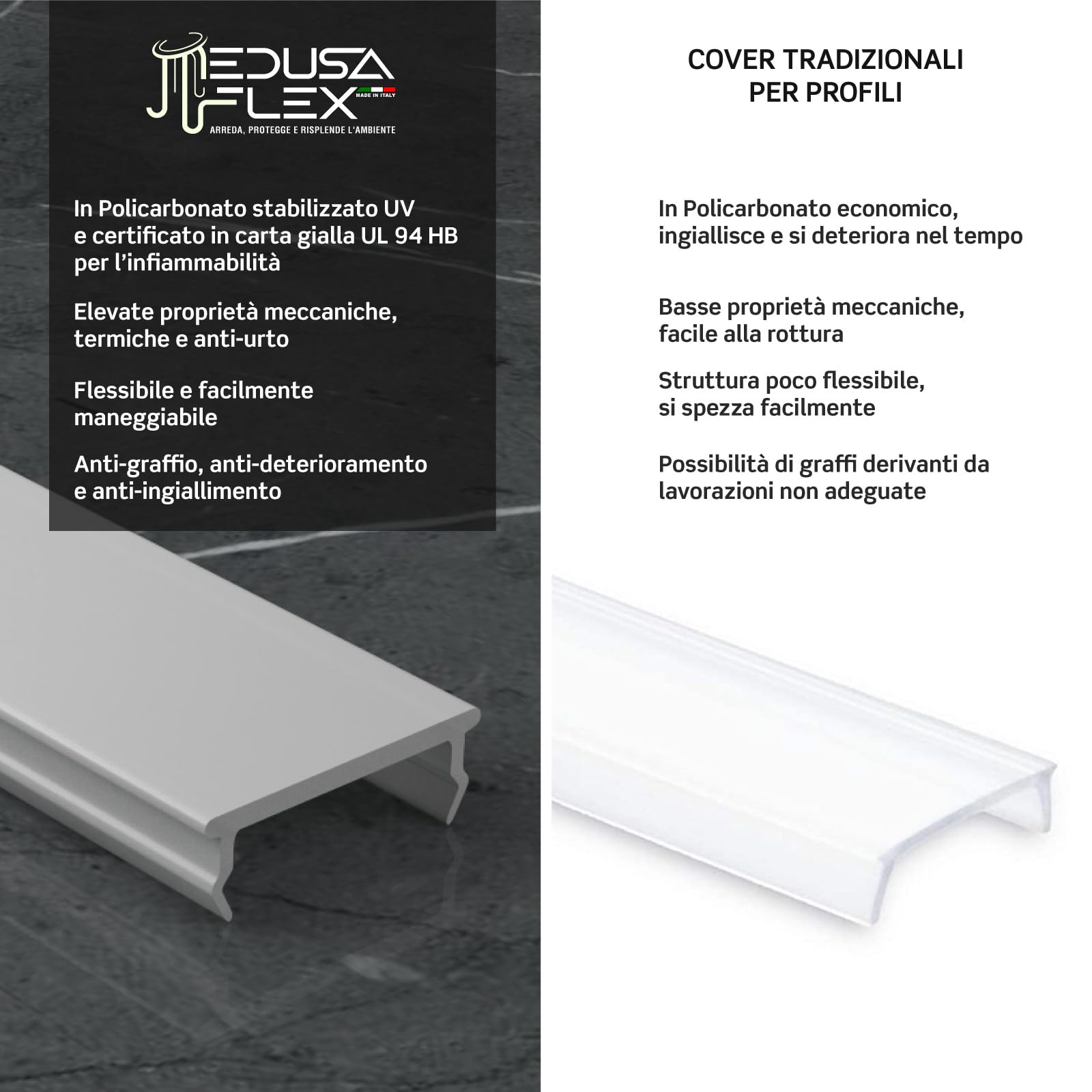 Profilo Alluminio a incasso per Strisce LED con copertura Professionale Milky Made in Italy MedusaFlex in Policarbonato - Pacco da 5 pezzi (10m) - 2000 x 17.4 x 7mm - Cover standard opaca inclusa